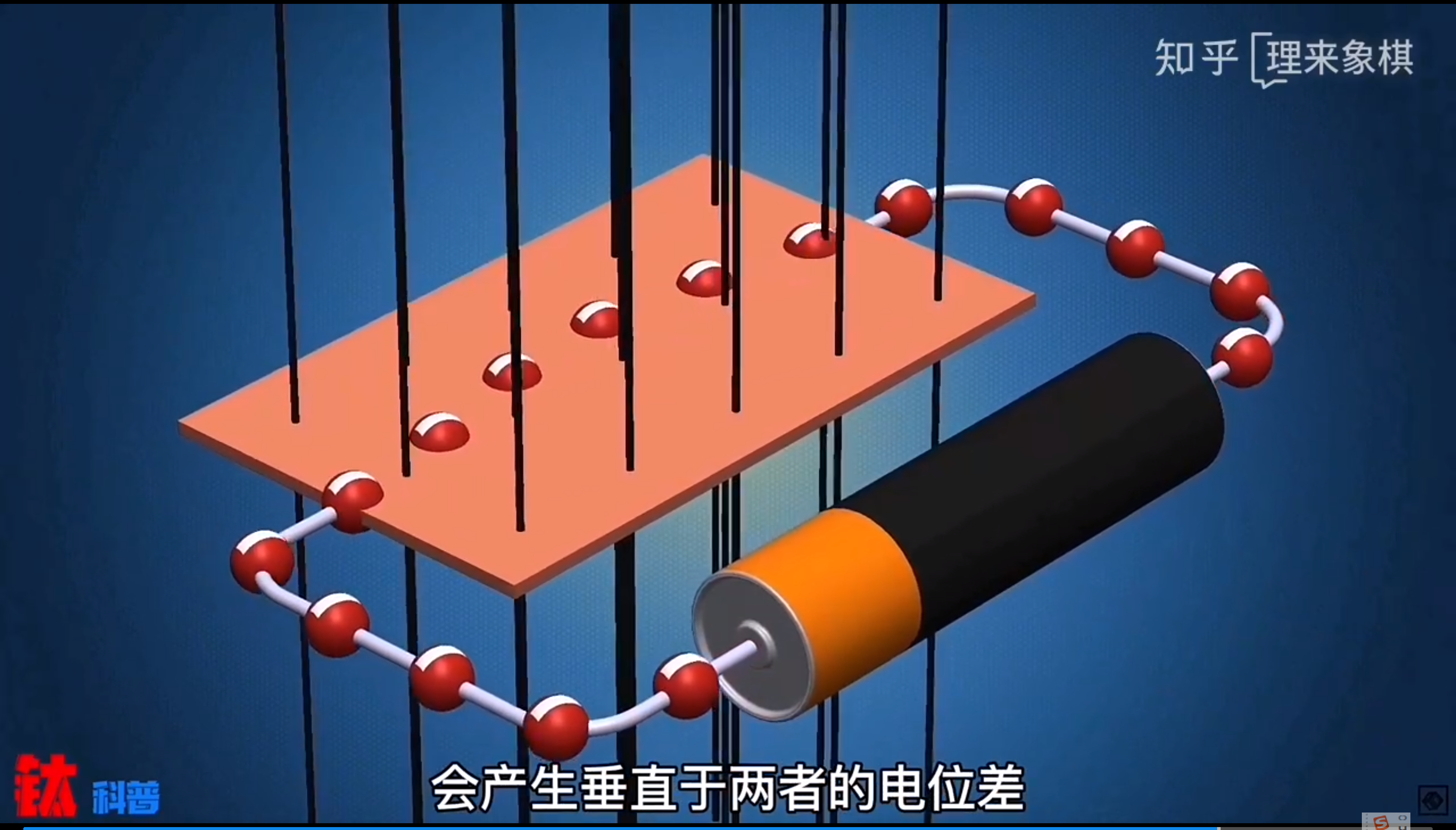 光電效應原理