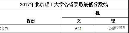 2017朝陽初中二模物理
