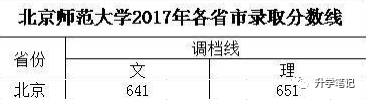 2017朝陽初中二模物理