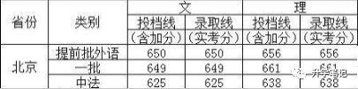2017朝陽初中二模物理