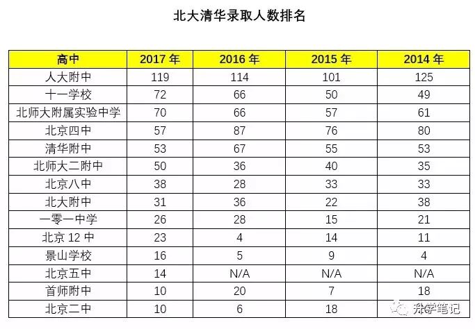 2017朝陽初中二模物理