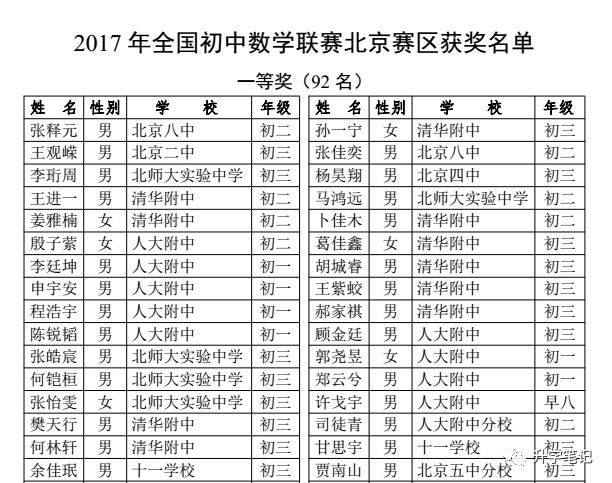 2017朝陽初中二模物理