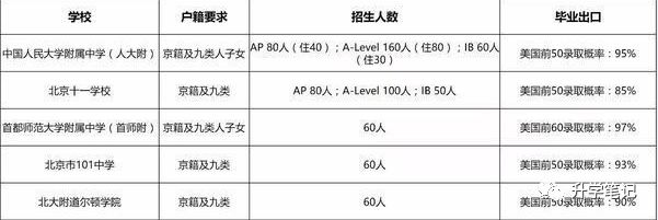 2017朝陽初中二模物理