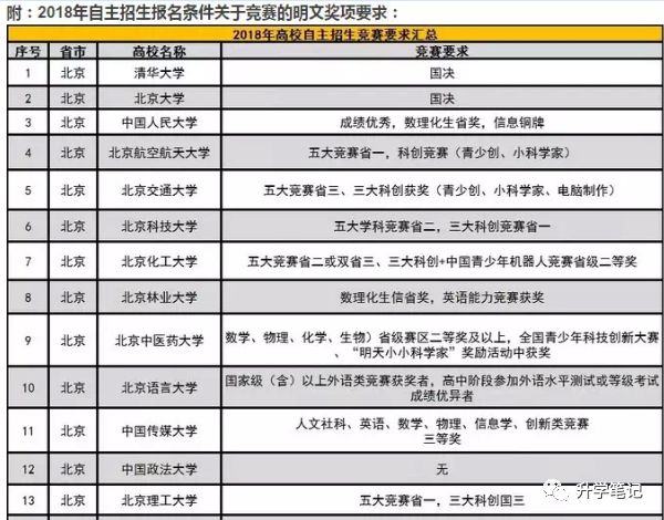 2017朝陽初中二模物理