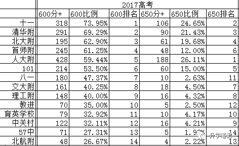 2017朝陽初中二模物理