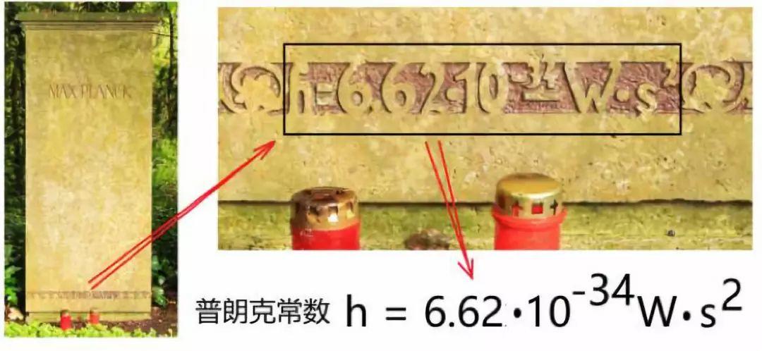 物理學家 普朗克
