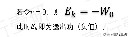 光電效應知識點