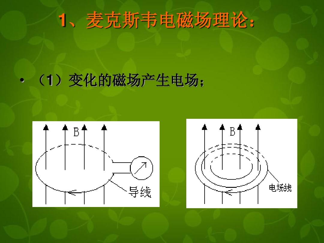 高中物理力學怎么學