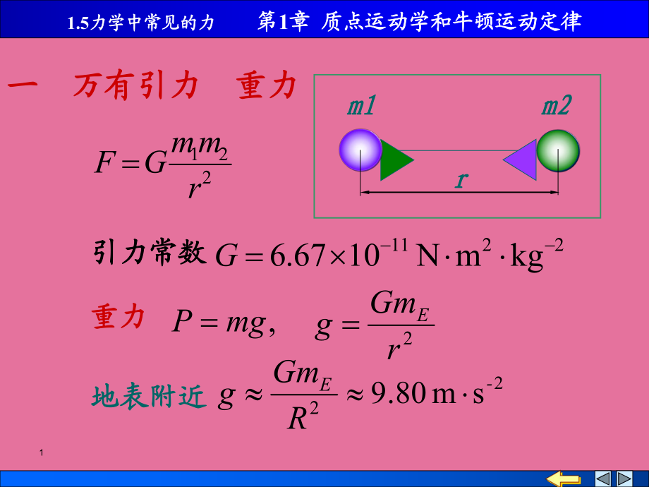高一物理必修一知識點歸納筆記