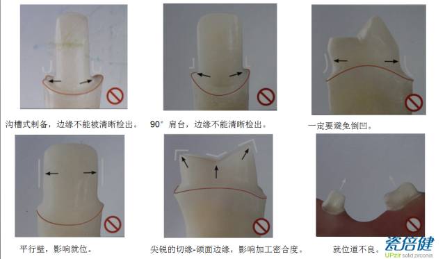 斜面與哪些因素有關(guān)