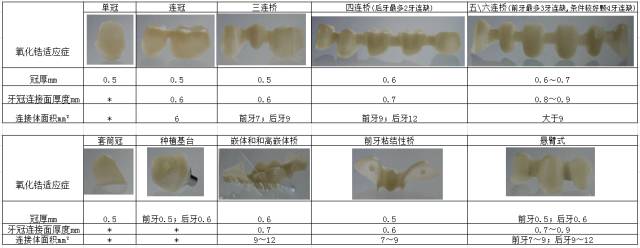 斜面與哪些因素有關(guān)