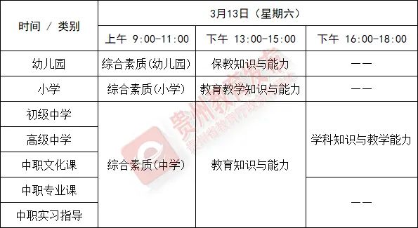 貴州考試中心