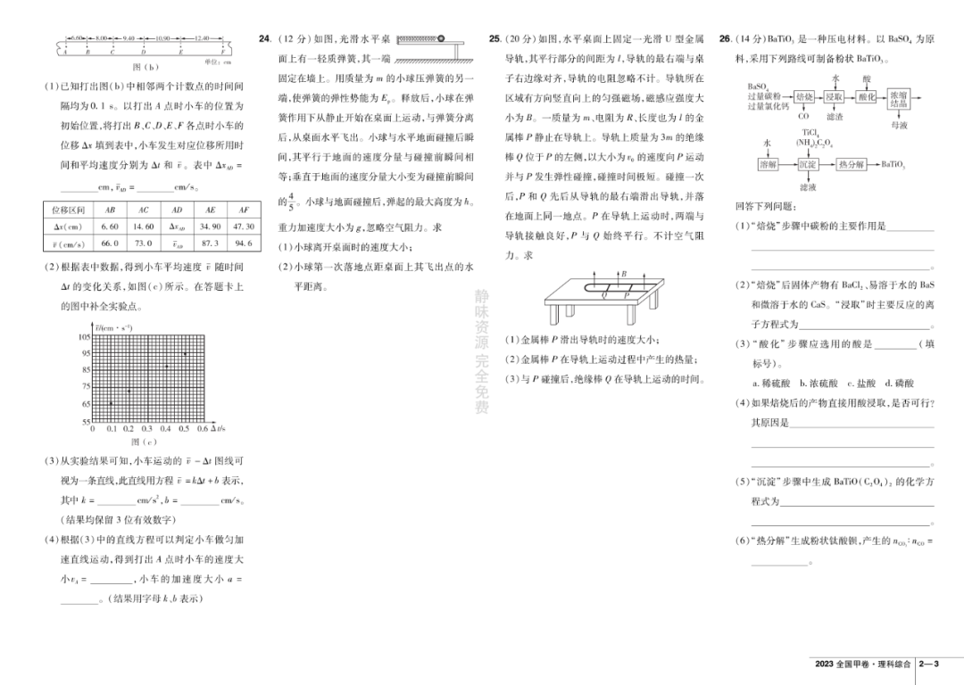 2024年高考真題理綜含答案解析（全國(guó)甲卷）