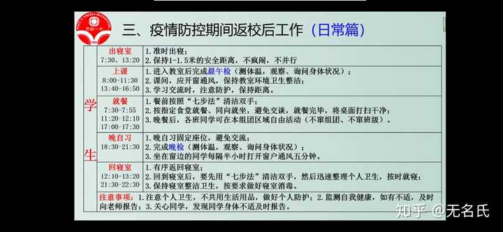 貴州省分類招生網