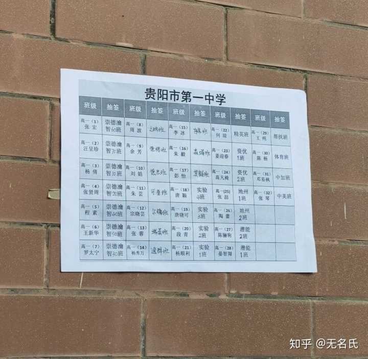 貴州省分類招生網