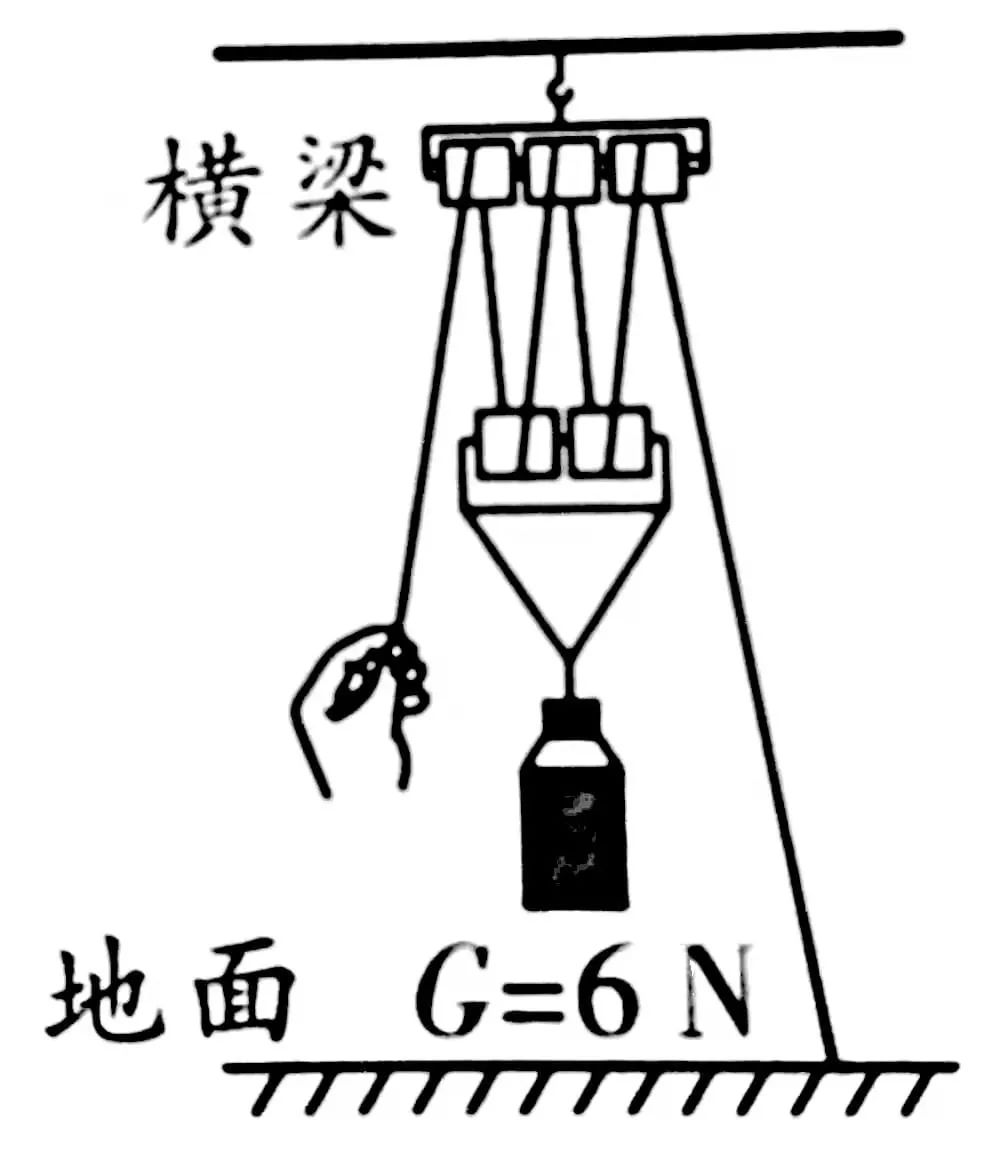 滑輪組