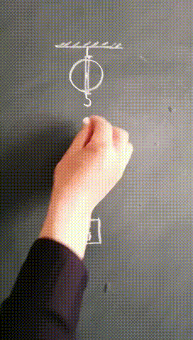 滑輪組