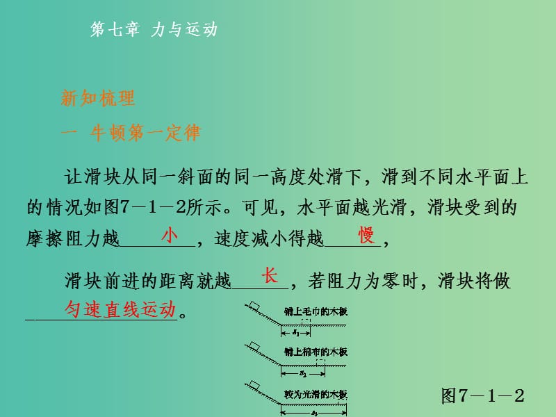 高中物理彈力應(yīng)用
