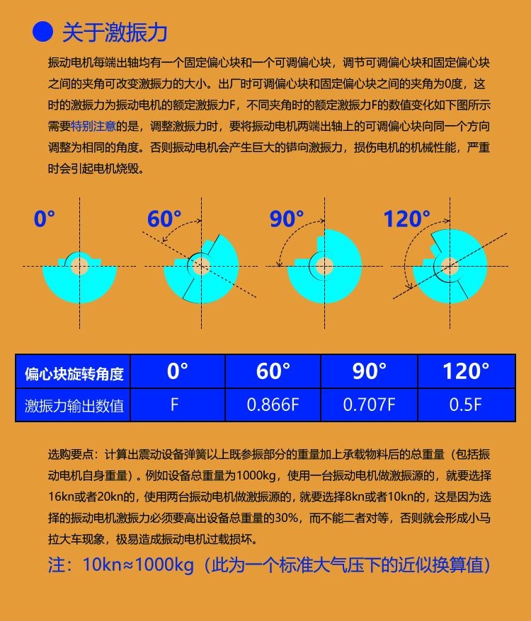 機械波