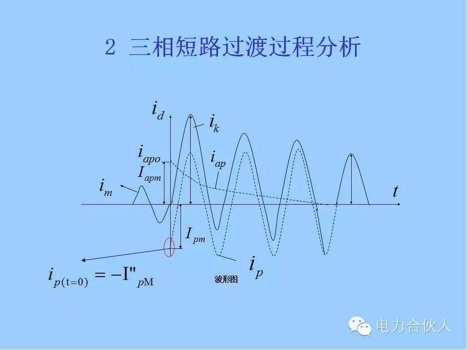 初中物理電阻練習題