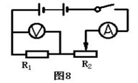 初中物理電阻練習題