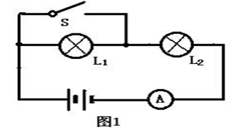 初中物理電阻練習題
