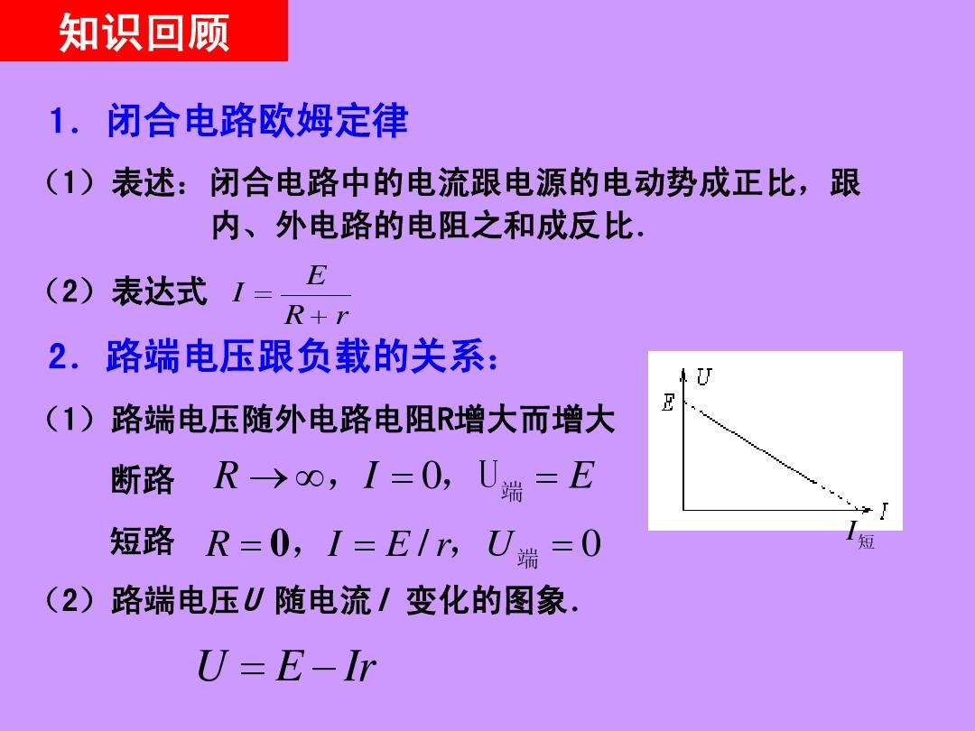 交變電流