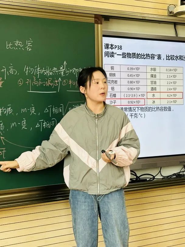 初中物理研修
