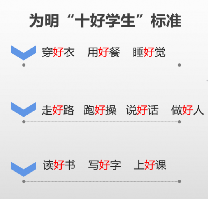 西安初中物理教師兼職