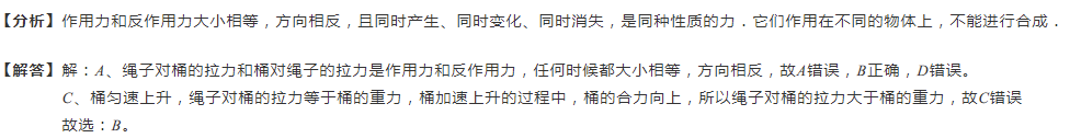 牛頓第二定律解題思路