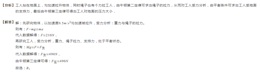 牛頓第二定律解題思路