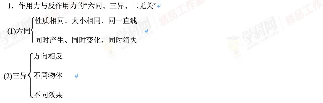 牛頓第二定律解題思路