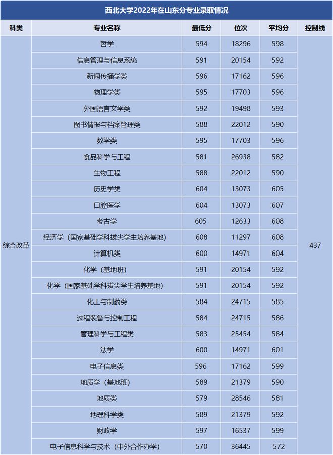 貴州招生考試院網