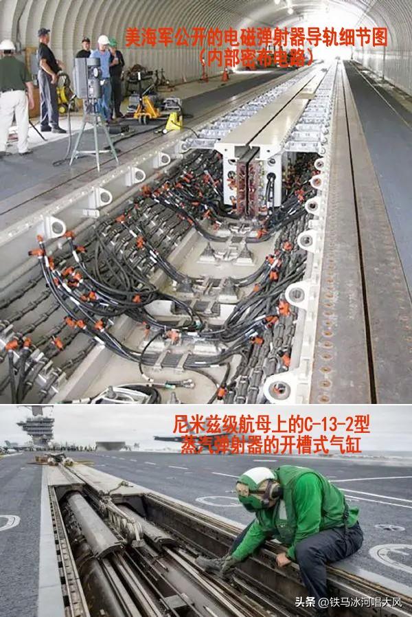 高中物理彈射