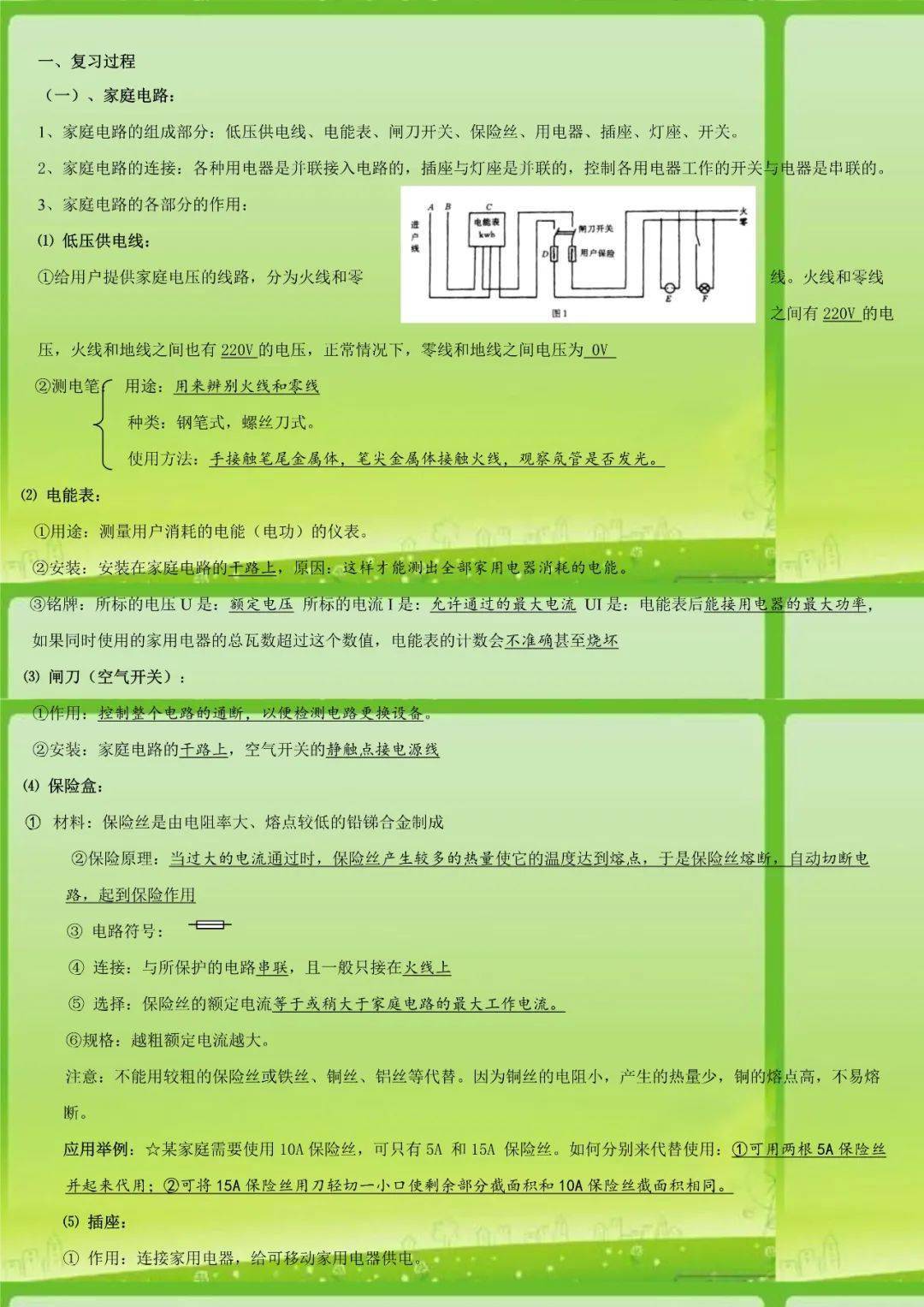 初中物理電學(xué)培優(yōu)試題