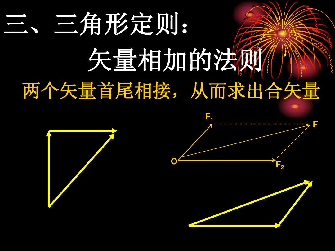 斜面運動摩擦力公式是什么