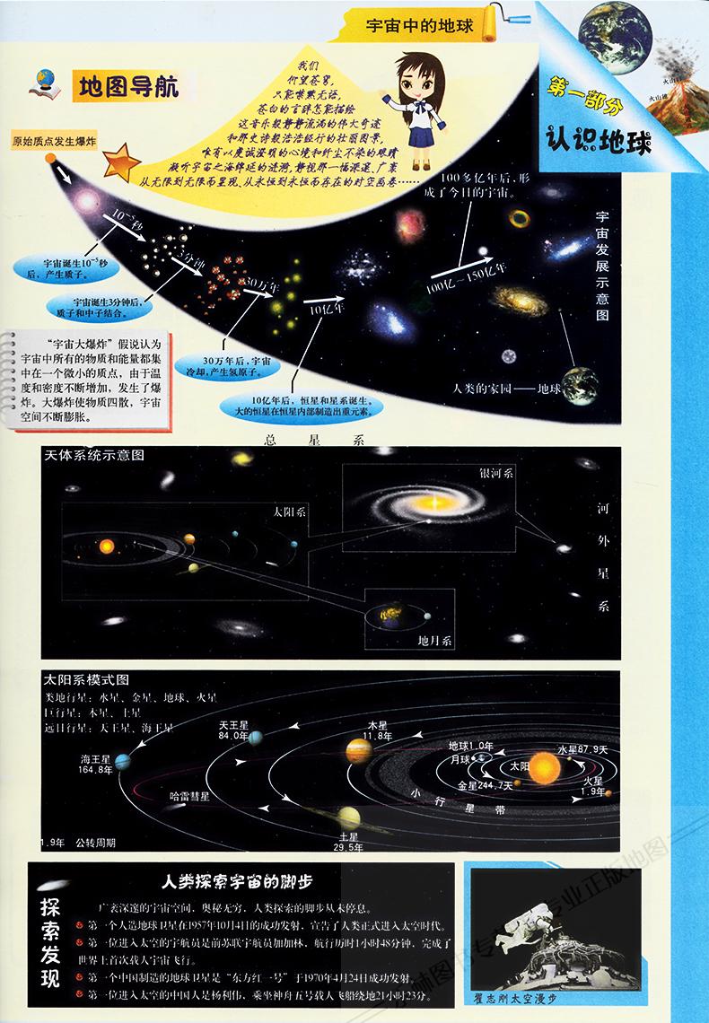 人教版初中物理目錄