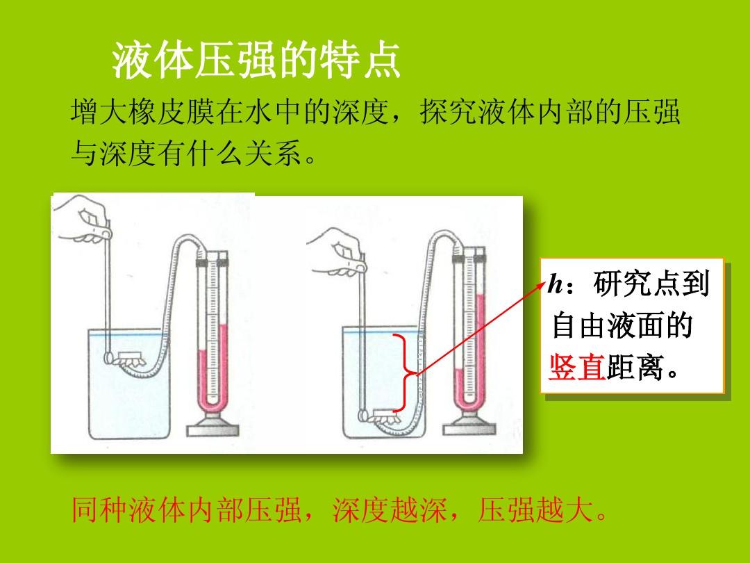 連通器的應用
