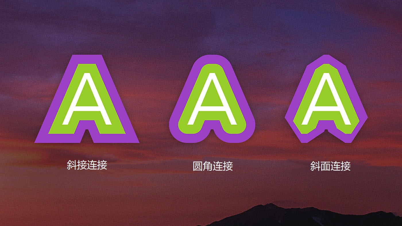 斜面知識點總結