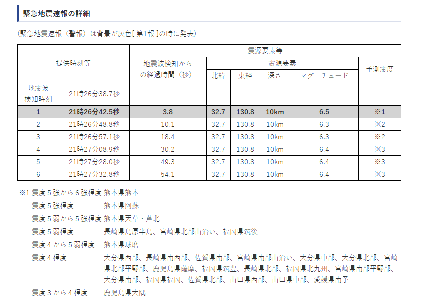 聲波是橫波還是縱波