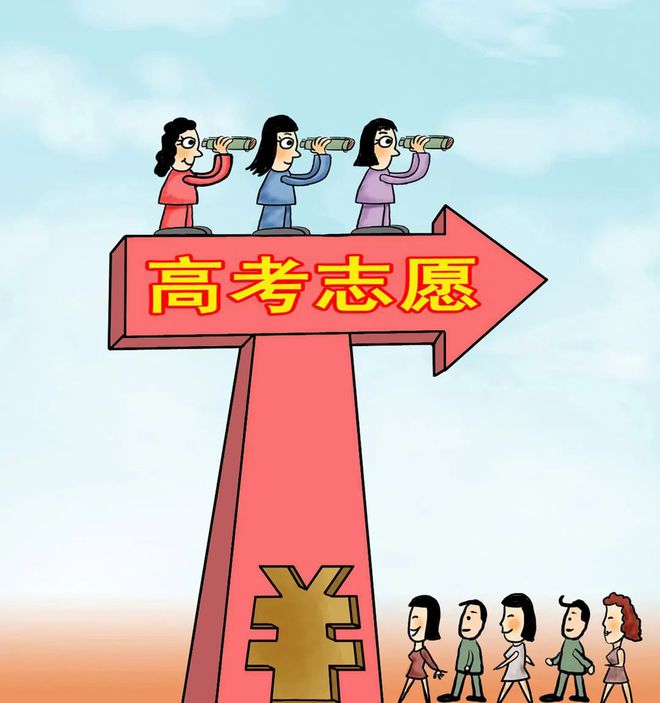 高考志愿填報模擬系統
