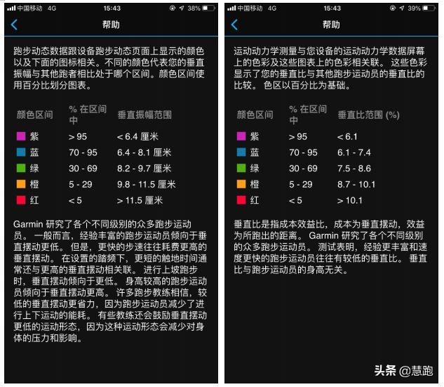 斜面重力做功怎么算