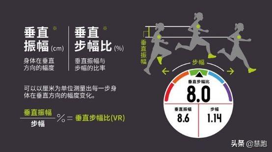 斜面重力做功怎么算