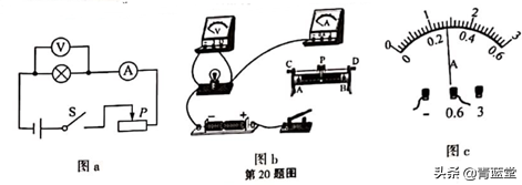 斜面重力做功怎么算