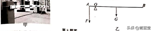 斜面重力做功怎么算