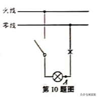斜面重力做功怎么算