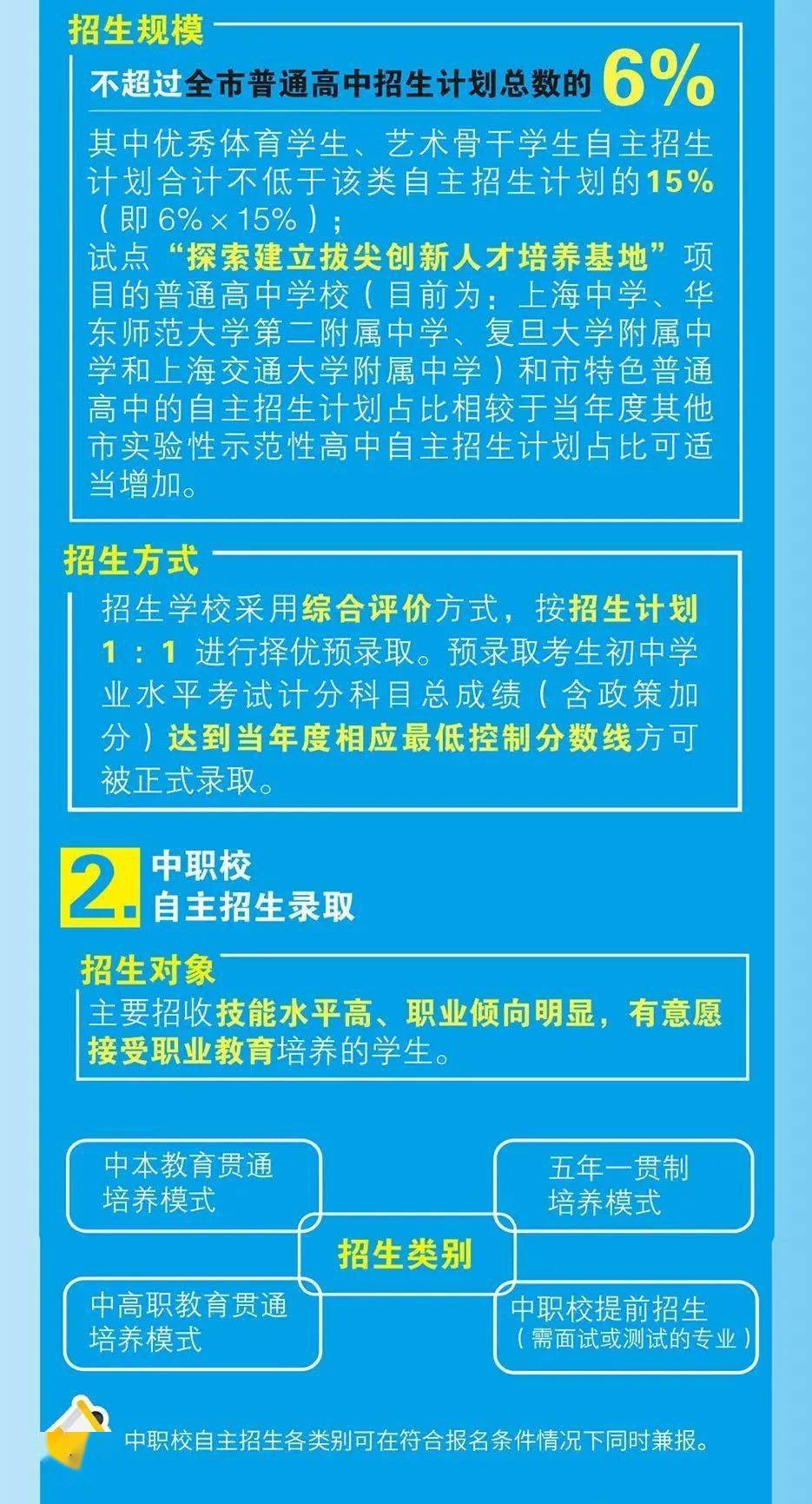 2015高中物理競賽