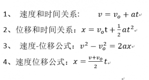 高一物理必修一電子課本