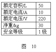 斜面做的有用功