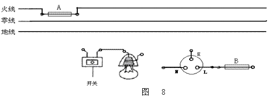 斜面做的有用功